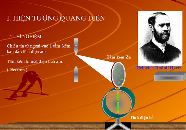 Hiện tượng quang điện thuyết lượng tử ánh sáng 