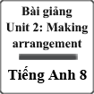 Bài giảng Tiếng Anh 8 Unit 2