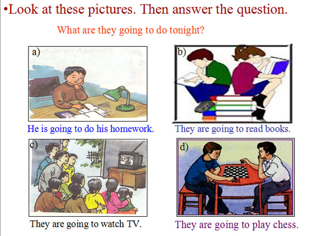  Tiếng Anh 8 Unit 2