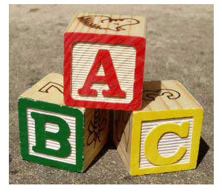 Investigating Children’s Language