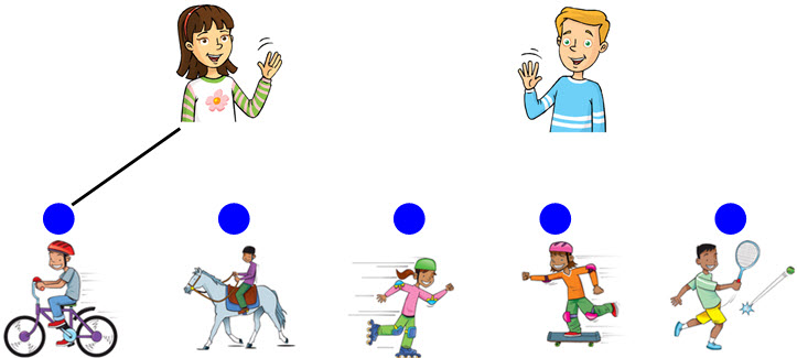 Đề thi học kì 2 môn Tiếng Anh lớp 4 có đáp án