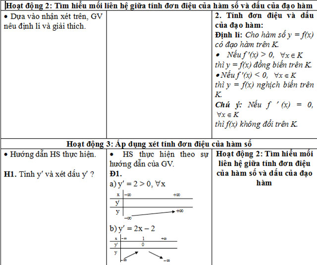 Giáo án Giải tích 12