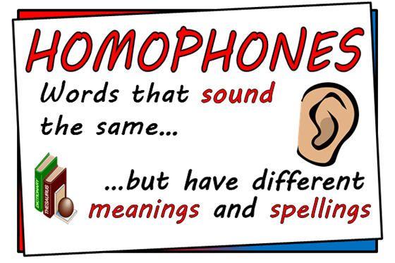 Danh sách những từ đồng âm khác nghĩa trong Tiếng Anh Những từ đồng âm Tiếng Anh thường gặp