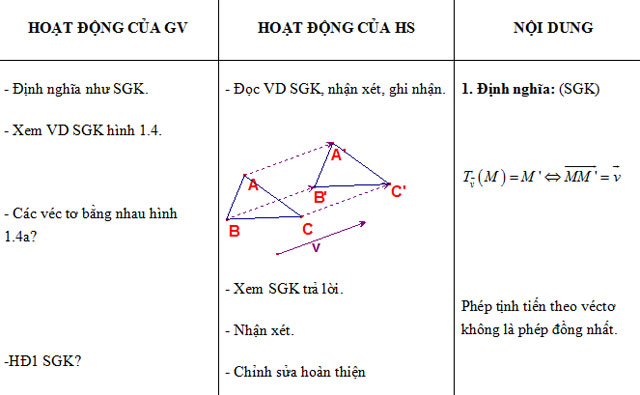 Giáo án Hình học 11 Bài 2