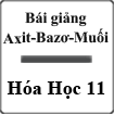 Bài giảng Hóa học 11 Bài 2