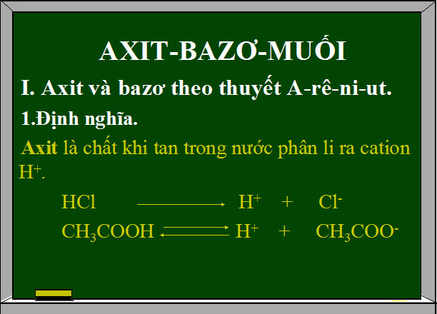  Hóa học 11 Bài 2