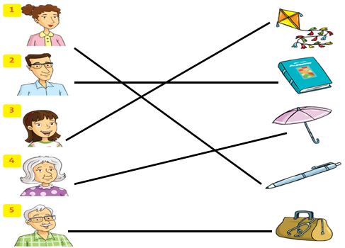 Đề thi học kì 2 môn Tiếng Anh lớp 3