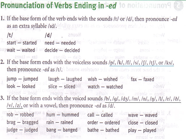  Unit 2: Cultural diversity