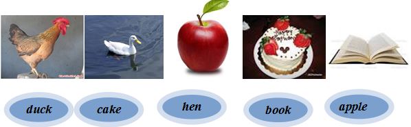 Đề kiểm tra Tiếng Anh lớp 2