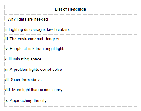 học tiếng anh thi ielts online