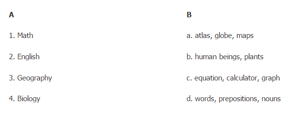 Đề thi học kì 1 lớp 6 môn tiếng Anh có đáp án