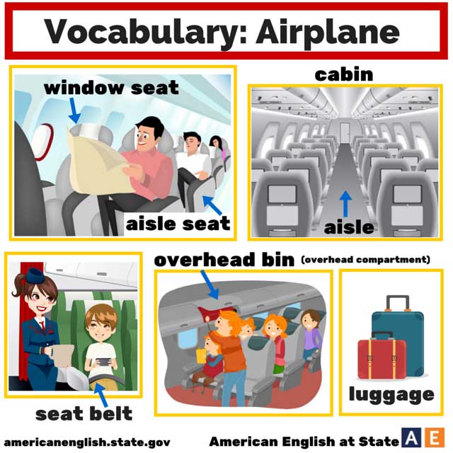 Các bộ phận trên máy bay