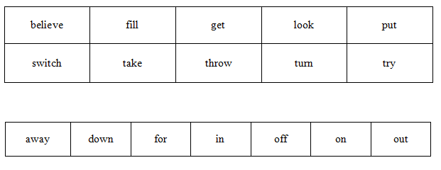 Bài tập cụm động từ tiếng Anh