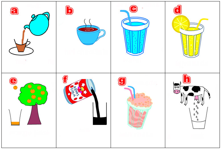 Từ vựng tiếng Anh