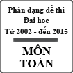 Phân dạng đề thi đại học môn Toán từ năm 2002 đến năm 2015