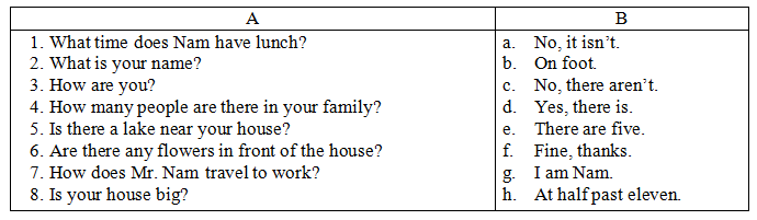 Đề thi tiếng Anh lớp 6