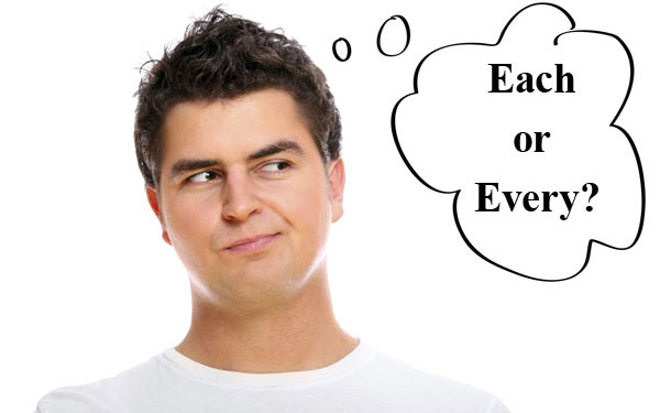 Phân biệt Each và Every