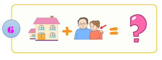 Vui học tiếng Anh