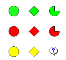 Câu hỏi IQ dành cho trẻ em