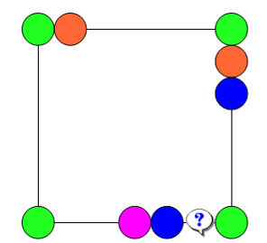 Câu hỏi IQ dành cho trẻ em