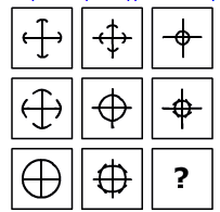 Trắc nghiệm IQ toán học