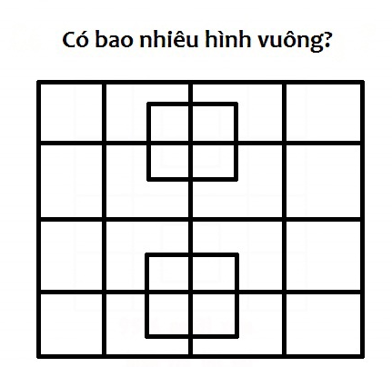 Câu hỏi IQ