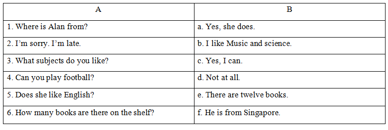 Đề thi cuối học kỳ I tiếng Anh lớp 4