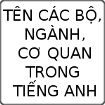 Tên các bộ, ngành, cơ quan trong Tiếng Anh