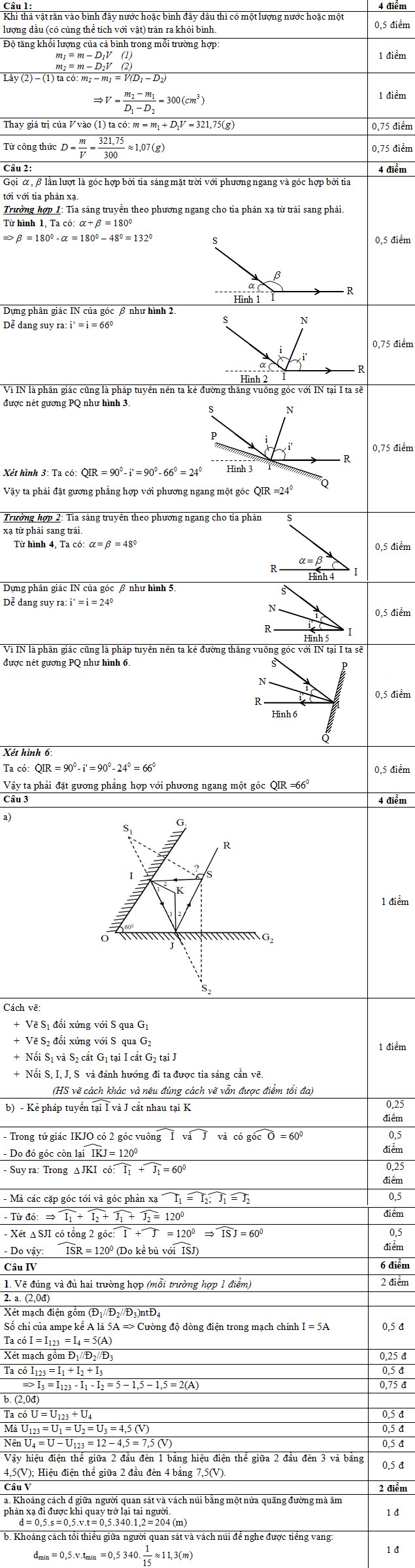 Đề thi Olympic Vật lý lớp 7
