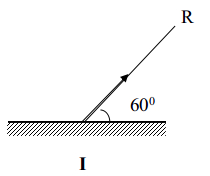 Đề thi học kì 1 môn Vật Lý lớp 7