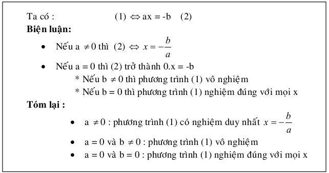 Phương trình, Bất phương trình Đại số