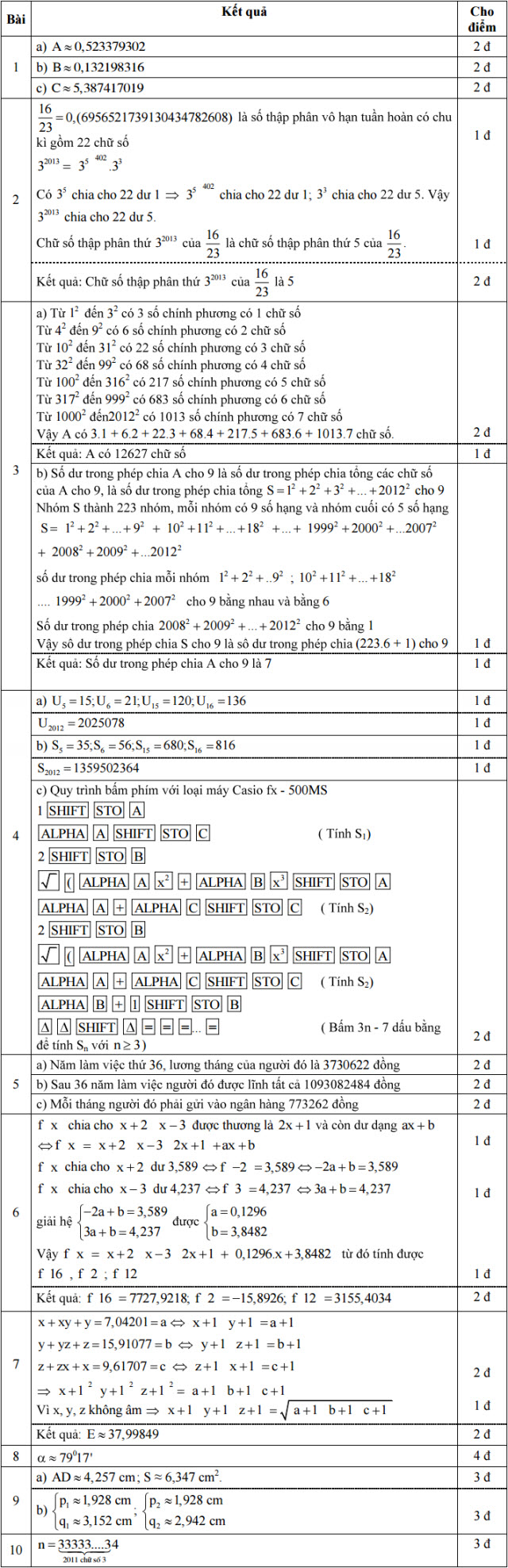 Đề thi giải toán trên Máy tính cầm tay lớp 9 THCS