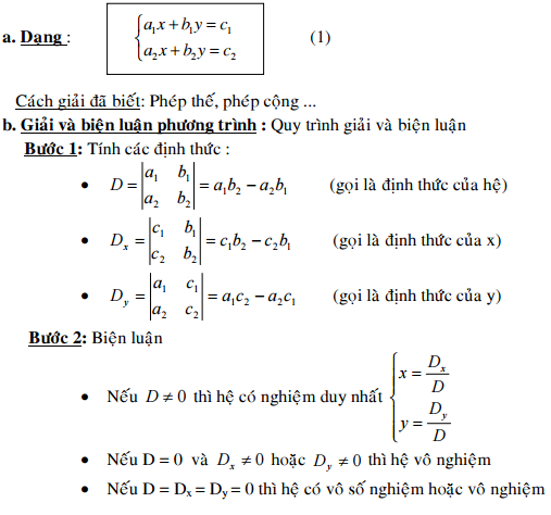 Ôn thi Đại học môn Toán - Chuyên đề: Hệ phương trình đại số Chuyên đề: Hệ phương trình đại số