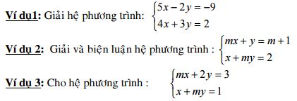 Ôn thi Đại học môn Toán - Chuyên đề: Hệ phương trình đại số Tài liệu ôn thi Đại học môn Toán