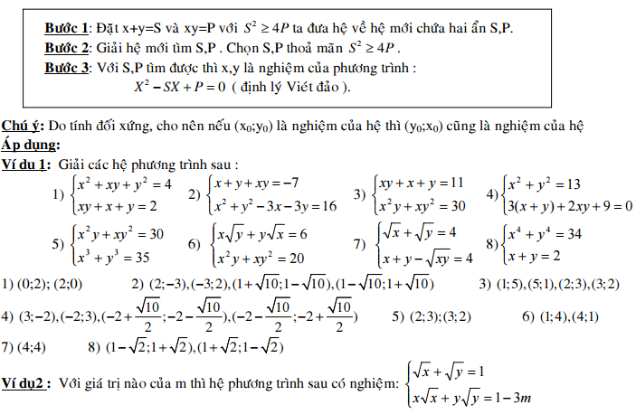 Chuyên đề: Hệ phương trình đại số Ôn thi Đại học môn Toán