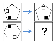 kiểm tra trí thông minh với 10 câu hỏi IQ hại não