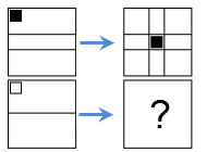 kiểm tra trí thông minh với 10 câu hỏi IQ hại não