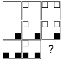 kiểm tra trí thông minh với 10 câu hỏi IQ hại não