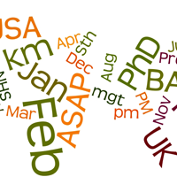 Những cụm từ viết tắt thông dụng nhất trong tiếng Anh