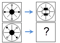 "Căng não" với 10 câu hỏi IQ toán học