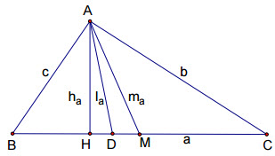 Ôn thi Đại học môn Toán