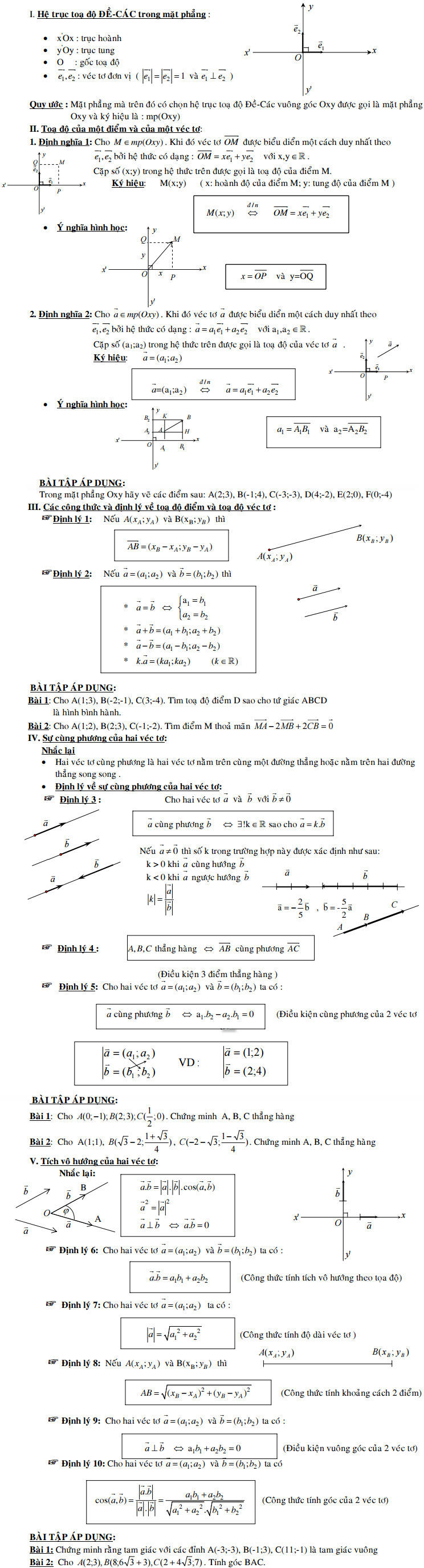 Chuyên đề: Hình học giải tích trong mặt phẳng Ôn thi Đại học môn Toán