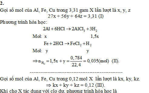 Đáp án môn hóa học lớp 9