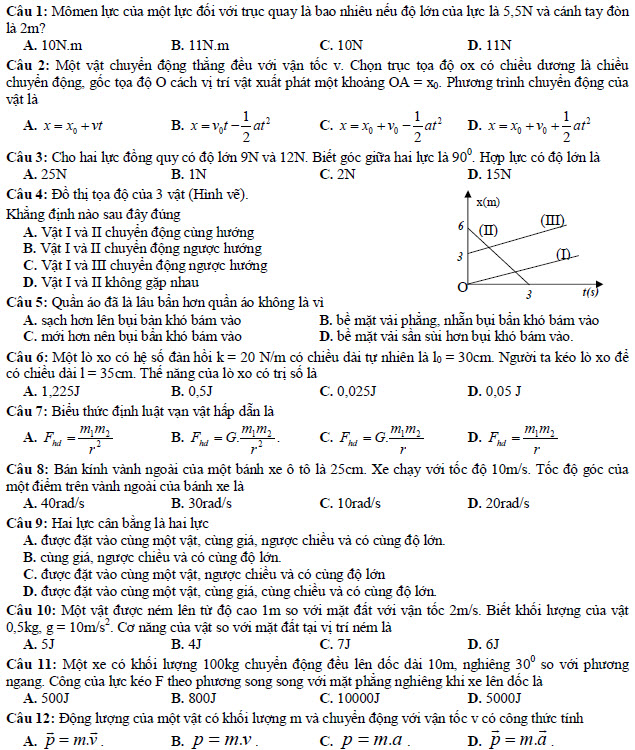 Đề thi khảo sát đầu năm lớp 11 môn Vật lý