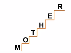 Đố đuổi hình bắt chữ tiếng Anh "không phải dạng vừa đâu"