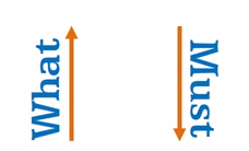 Đố đuổi hình bắt chữ tiếng Anh "không phải dạng vừa đâu"