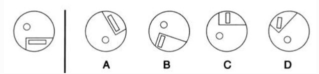 Chỉ số thông minh của bạn đạt ngưỡng nào?