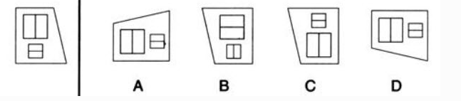 Chỉ số thông minh của bạn đạt ngưỡng nào?