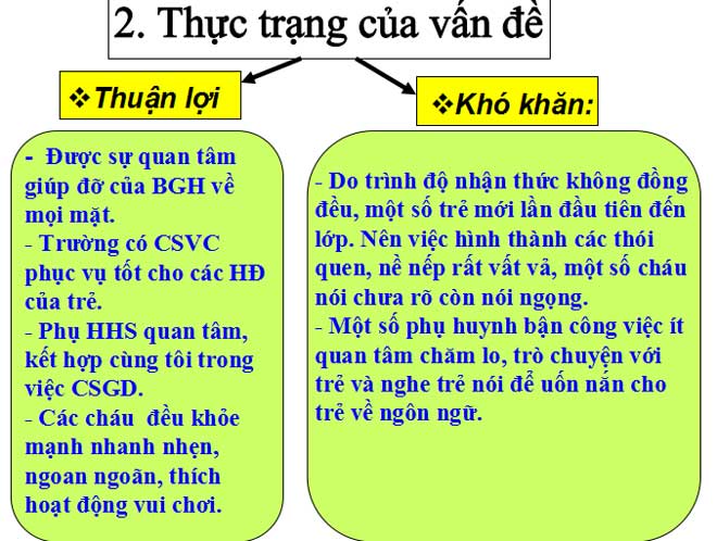 Thực trạng cách phát âm của trẻ