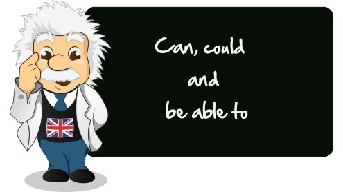 Ngữ pháp tiếng Anh thực hành